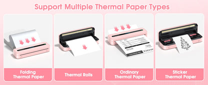 FlowPrint - Portability Printer